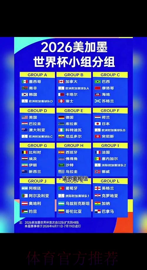 2026年世界杯手机投注完全指南 2026年世界杯手机投注完全指南