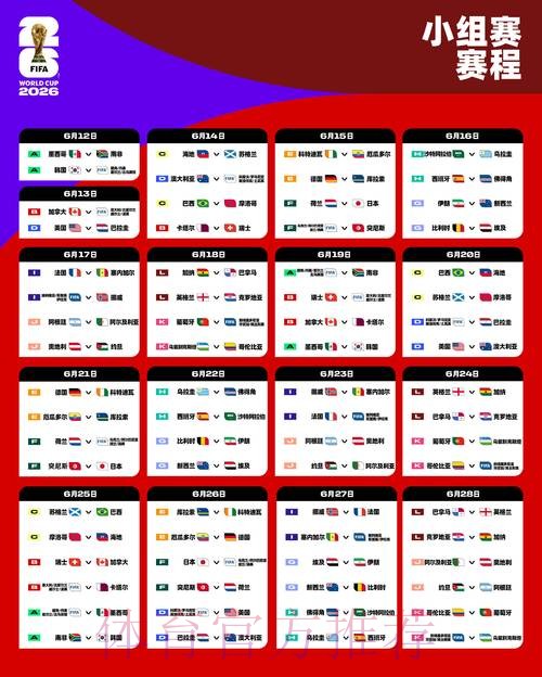 2026世界杯外围赛:苹果的角色与影响深度解析 2026世界杯外围赛:苹果的角色与影响深度解析