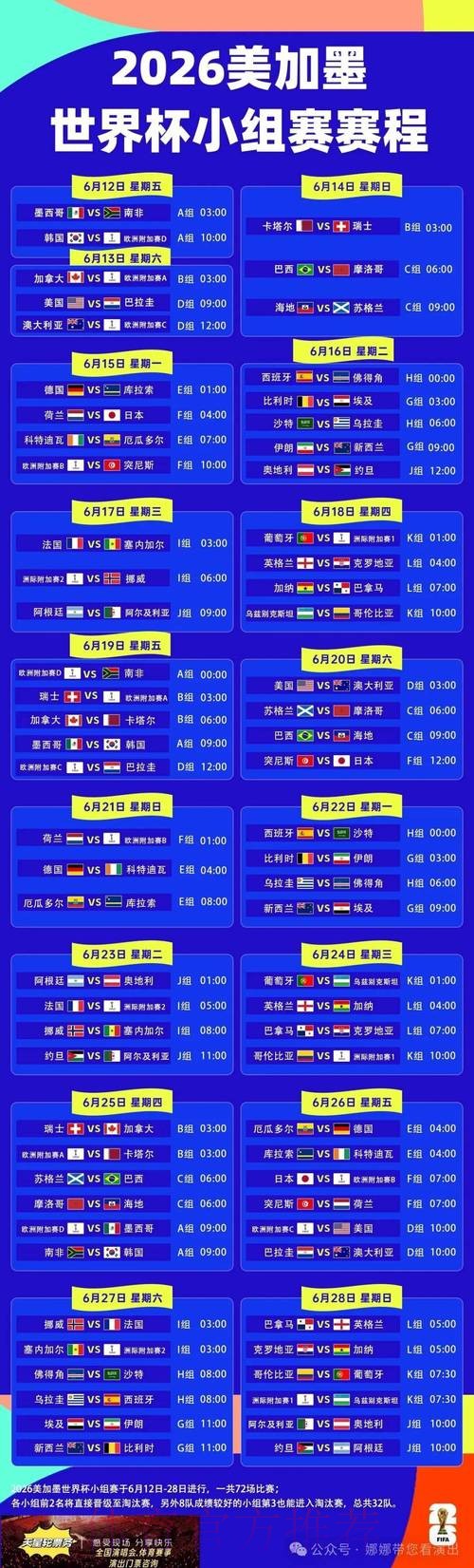 苹果用户可实时获取世界杯比分更新 苹果用户可实时获取世界杯比分更新